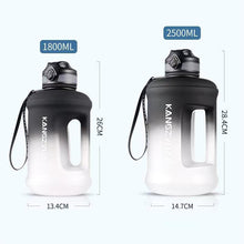 Tritan Sports Water Bottle that can hold temperature from (-10 °C to 96°C) available in 2.5L and 1.8L